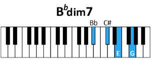 draw 5 - Bb dim7 Chord